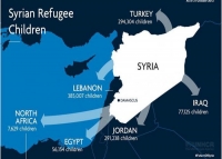 The Future of Syria - Refugee Children in Crisis